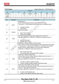 NJU9101MLE-TE1 Datasheet Page 12