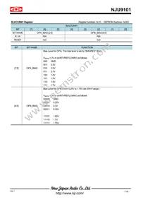 NJU9101MLE-TE1 Datasheet Page 18