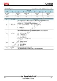 NJU9101MLE-TE1 Datasheet Page 21
