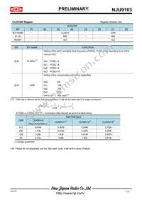 NJU9103KV1-TE3 Datasheet Page 13