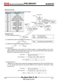 NJU9103KV1-TE3 Datasheet Page 20