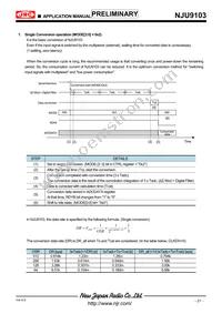 NJU9103KV1-TE3 Datasheet Page 21