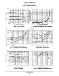 NJVNJD1718T4G Datasheet Page 3