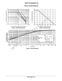 NJVNJD1718T4G Datasheet Page 4