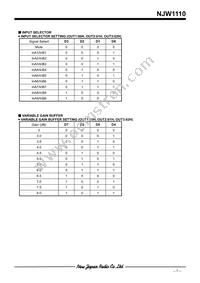 NJW1110V-TE1 Datasheet Page 7