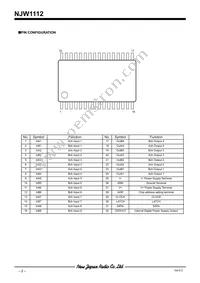NJW1112V-TE1 Datasheet Page 2