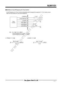 NJW1151M# Datasheet Page 11