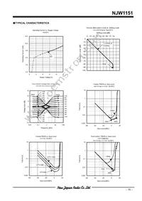 NJW1151M# Datasheet Page 15