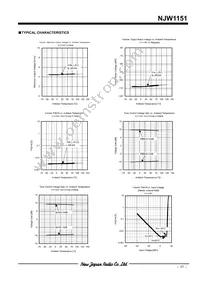 NJW1151M# Datasheet Page 17