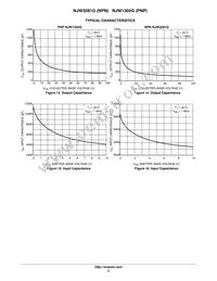 NJW3281G Datasheet Page 5