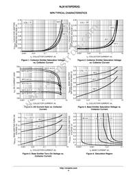 NJX1675PDR2G Datasheet Page 4