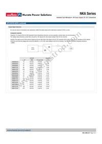 NKA1212DC Datasheet Page 5