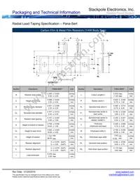 NKAL250FB1R00 Datasheet Cover