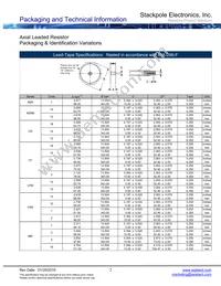 NKAL250FB1R00 Datasheet Page 2
