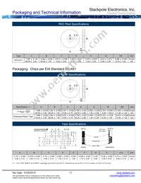 NKAL250FB1R00 Datasheet Page 11