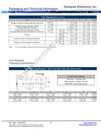 NKAL250FB1R00 Datasheet Page 12