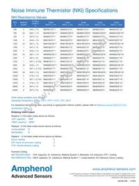 NKI10NF103C1R1E Datasheet Page 2
