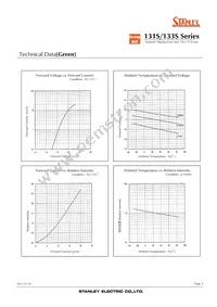 NKR131SB Datasheet Page 3