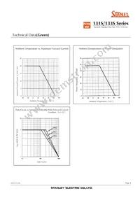 NKR131SB Datasheet Page 4