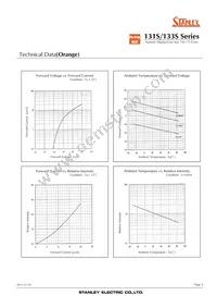 NKR131SB Datasheet Page 5