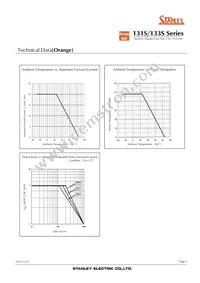 NKR131SB Datasheet Page 6