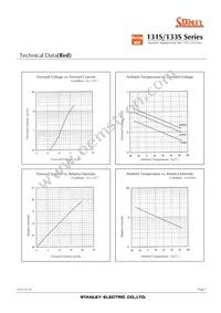 NKR131SB Datasheet Page 7