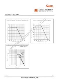 NKR131SB Datasheet Page 8