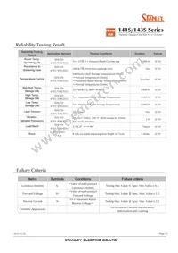 NKR141SB Datasheet Page 11