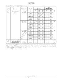 NL17SG34AMUTCG Datasheet Page 4