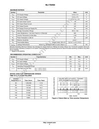 NL17SH04P5T5G Datasheet Page 2