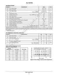 NL17SHT00P5T5G Datasheet Page 2