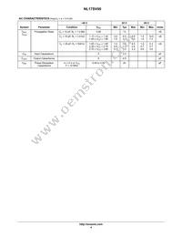 NL17SV00XV5T2 Datasheet Page 4