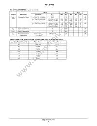 NL17SV02XV5T2 Datasheet Page 4