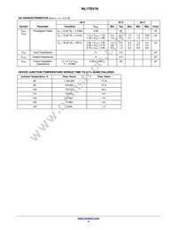 NL17SV16XV5T2 Datasheet Page 4