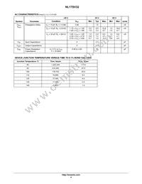 NL17SV32XV5T2 Datasheet Page 4