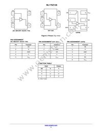 NL17SZ126DFT2 Datasheet Page 2