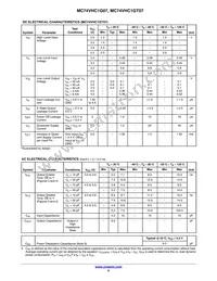 NL17VHC1G07DTT1 Datasheet Page 5