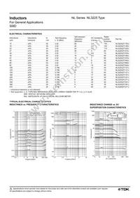 NL322522T-220J Datasheet Page 3