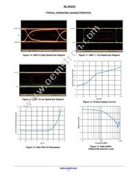 NL3S22SMUTAG Datasheet Page 7