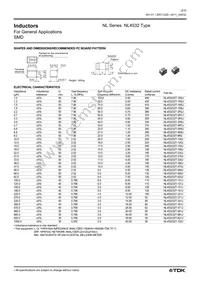 NL453232T-102J Datasheet Page 2