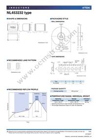 NL453232T-2R2J-PF Datasheet Page 5