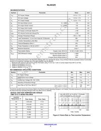 NLAS325US Datasheet Page 2