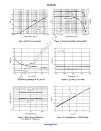 NLAS325US Datasheet Page 7