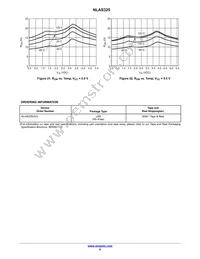 NLAS325US Datasheet Page 9