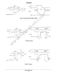 NLAS4051DR2G Datasheet Page 8