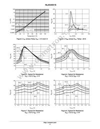 NLAS4051SDTR2G Datasheet Page 5