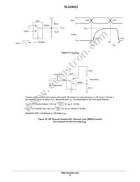 NLAS4053DT Datasheet Page 11