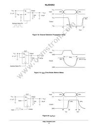 NLAS4053DTR2 Datasheet Page 9