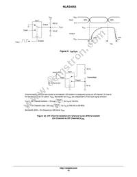 NLAS4053DTR2 Datasheet Page 10