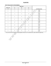 NLAS4783MN1R2G Datasheet Page 3